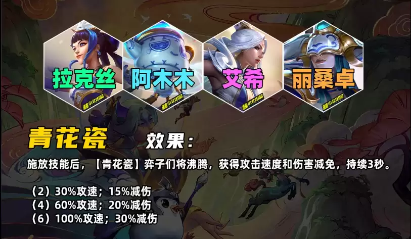 《金铲铲之战》S11赛季羁绊介绍
