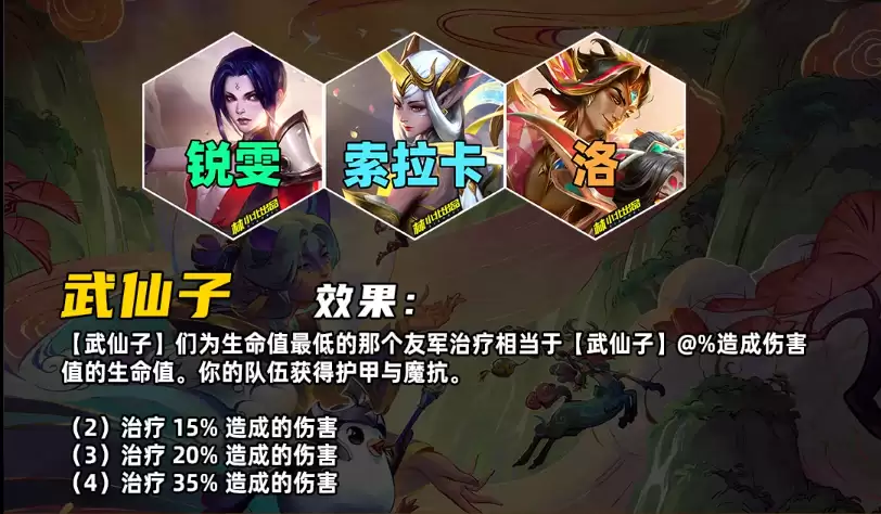 《金铲铲之战》S11赛季羁绊介绍
