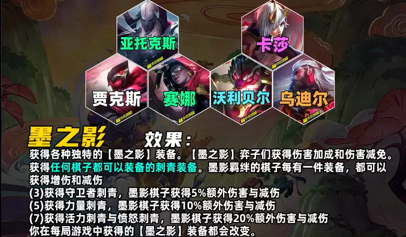 《金铲铲之战》S11赛季羁绊介绍