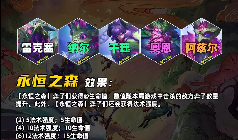 《金铲铲之战》S11赛季羁绊介绍