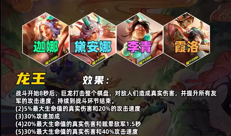《金铲铲之战》S11赛季羁绊介绍