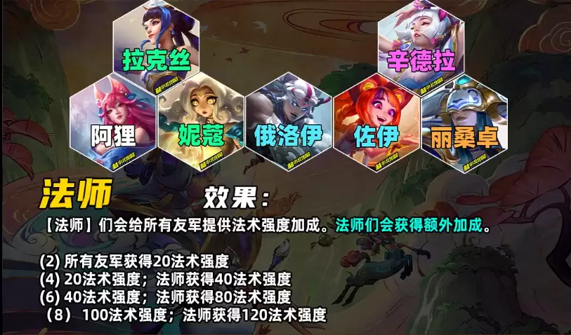 《金铲铲之战》S11赛季羁绊介绍