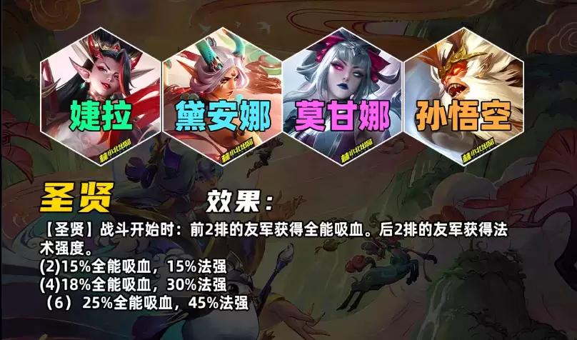 《金铲铲之战》S11赛季羁绊介绍