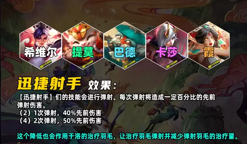 《金铲铲之战》S11赛季羁绊介绍