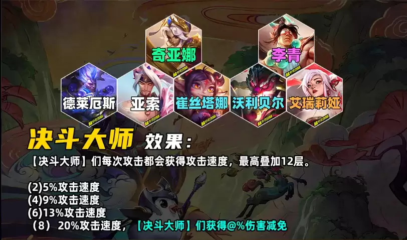《金铲铲之战》S11赛季羁绊介绍