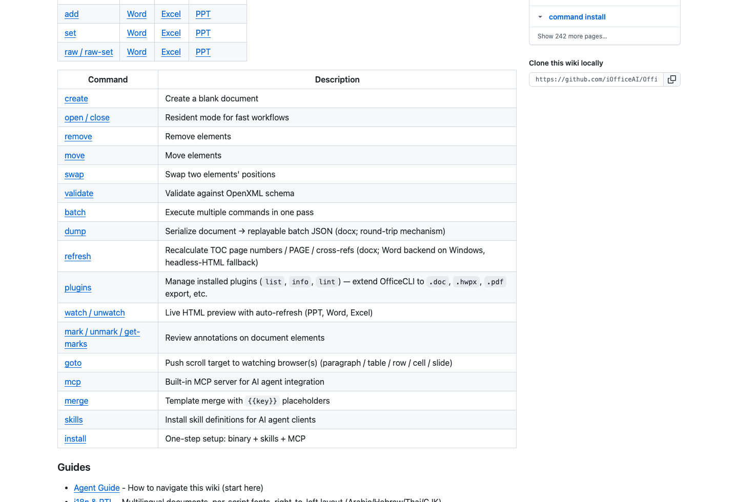 OfficeCLI Wiki 命令索引展示读取修改验证预览和 MCP 等命令入口