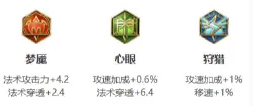 王者荣耀小乔怎么玩