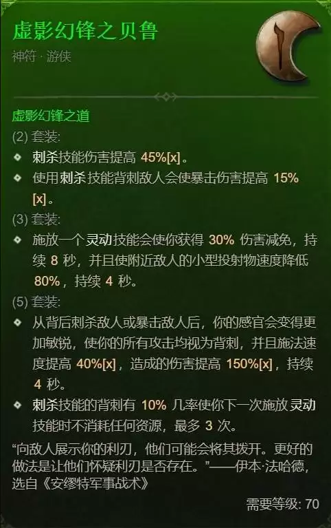 暗黑4S13游侠最强套装是哪套