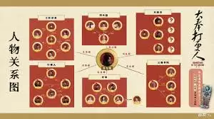 大奉打更人采集系统如何玩