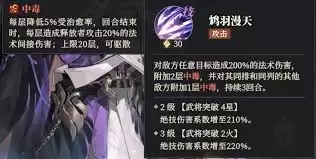 三国志幻想大陆2枭之歌朱然该如何搭配