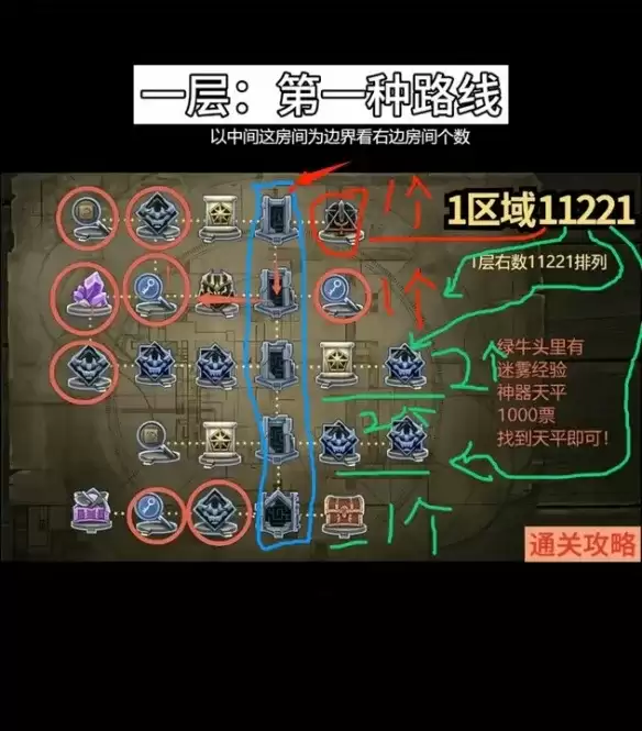 地下城与勇士悖论迷宫通关攻略-详细路线解析