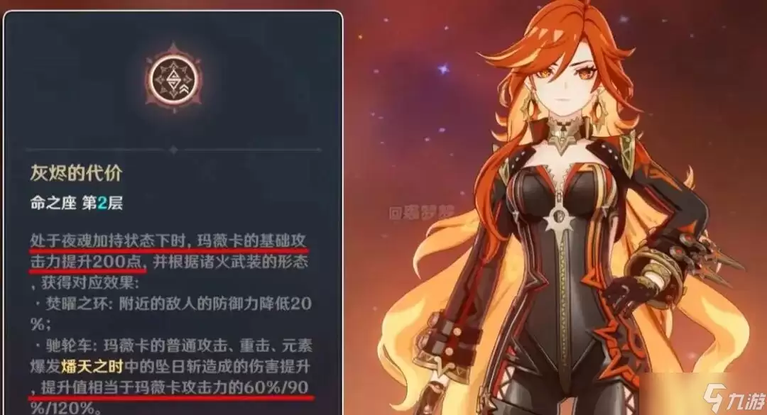 原神 从火到风 挪德卡莱低命座主C排名 谁才是各元素的最强输出
