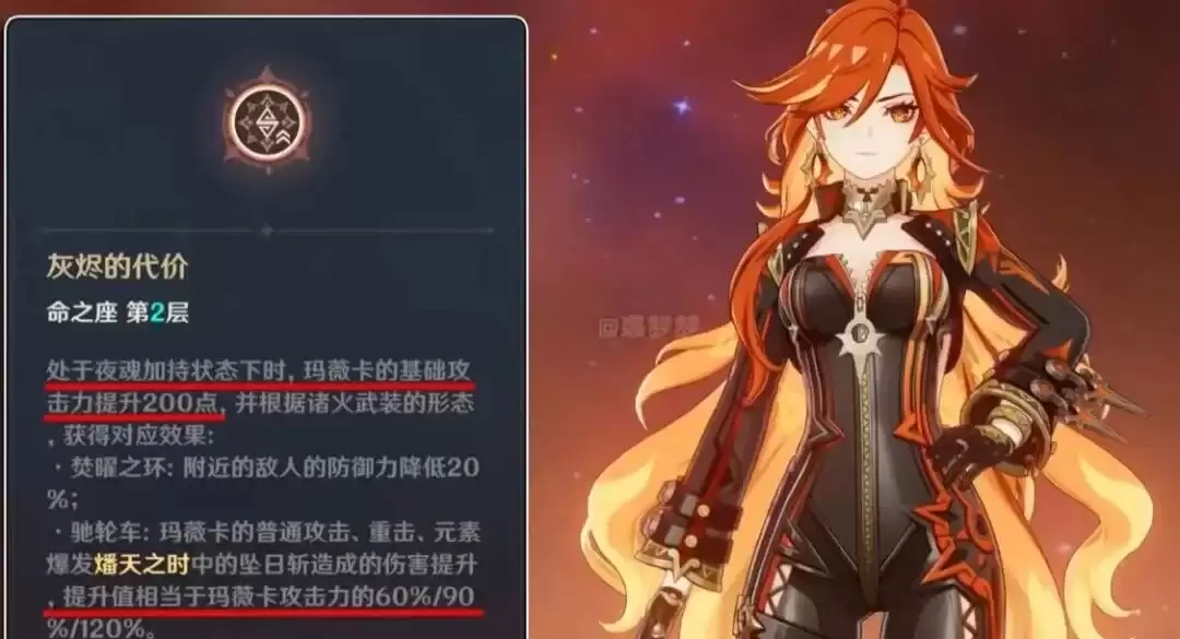 原神：从火到风：挪德卡莱低命座主C排名：谁才是各元素的最强输出？