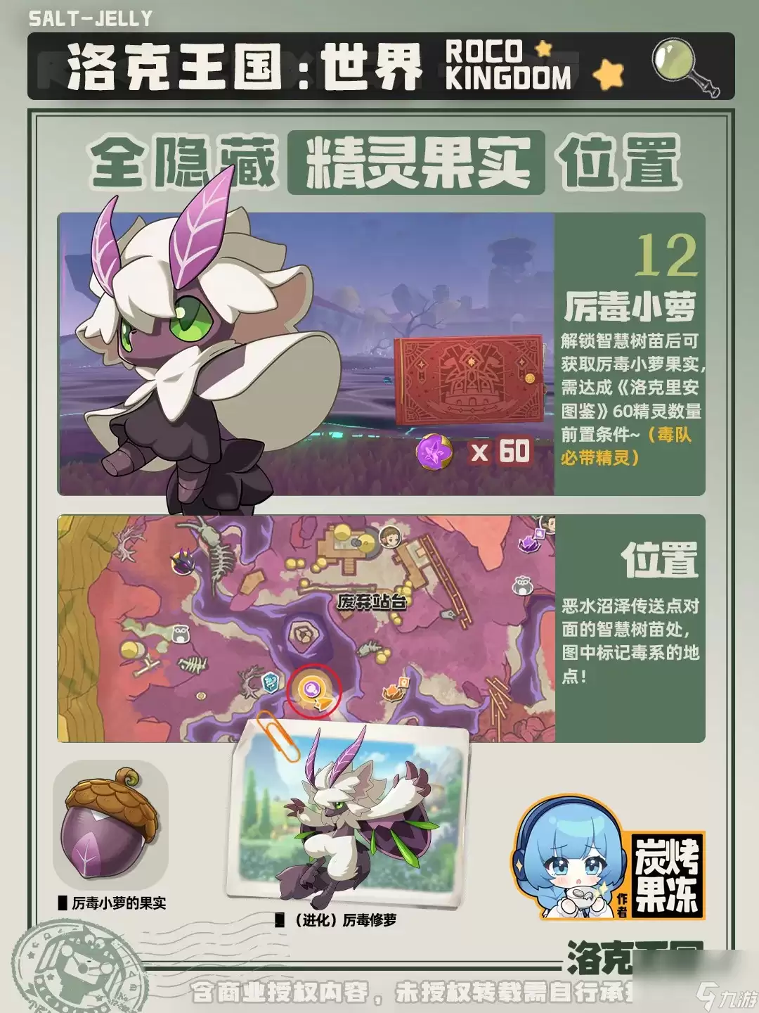 洛克王国：厉毒小萝果实收集指南