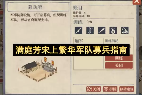 满庭芳宋上繁华军队募兵手册