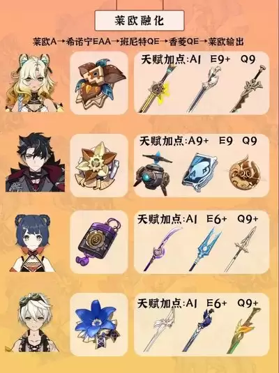原神2026希诺宁武器该如何选择