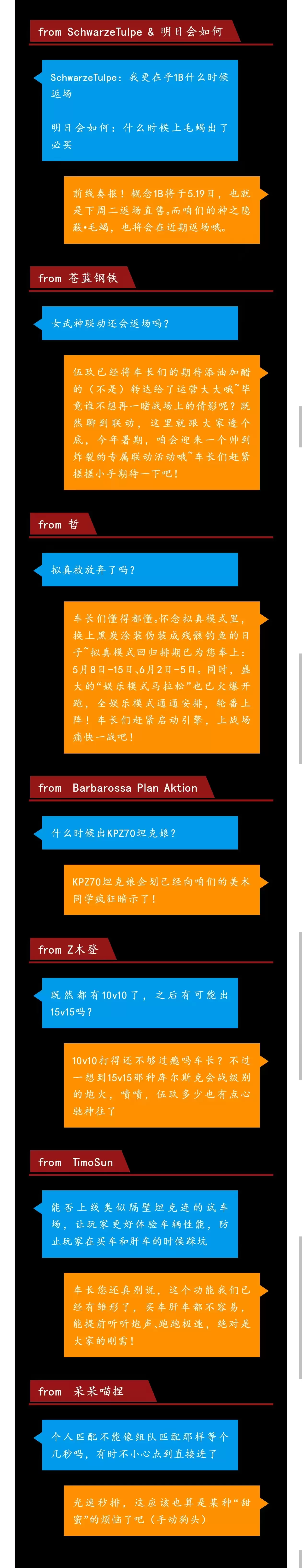 Q&A丨第219期官方问答
