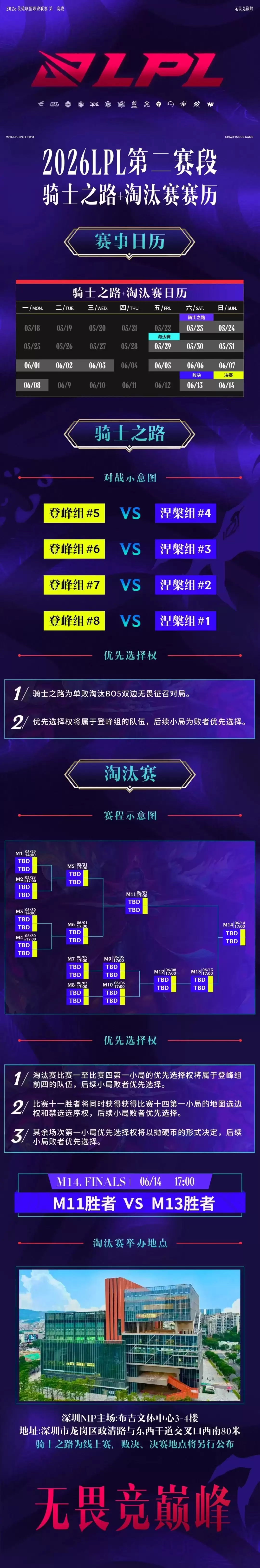 英雄联盟2026LPL第二赛段骑士之路及淘汰赛赛程日历
