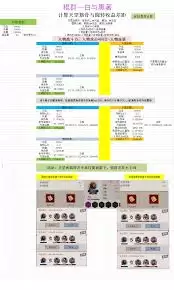 这就是江湖棍心法如何选择