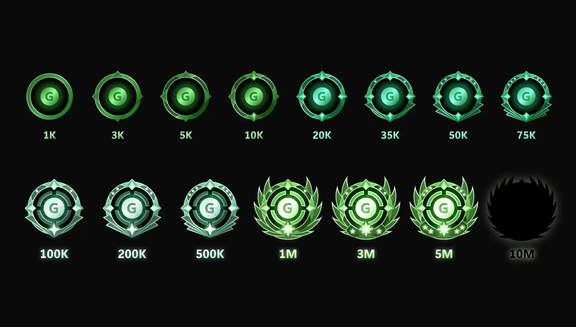 Xbox Insider用户现已可体验：全新Xbox主机更新提供更快的启动速度、玩家分数徽章及更多功能