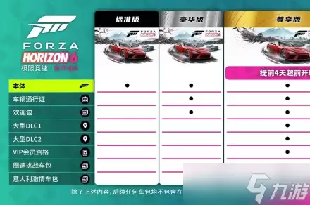 极限竞速 地平线6：豪华版内容介绍