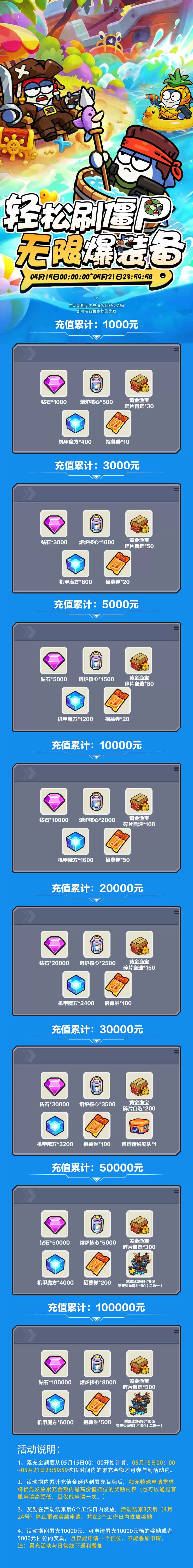 五月限时福利-《小鱼快跑》