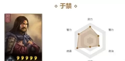三国志战略版于禁阵容与战法搭配