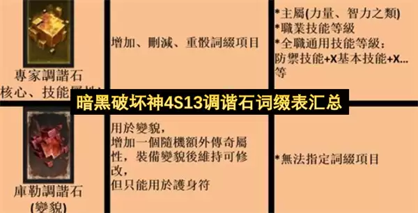 暗黑破坏神4S13调谐石词缀汇总表