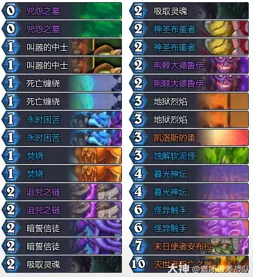 炉石传说治愈艾泽拉斯蛋术卡组代码公布