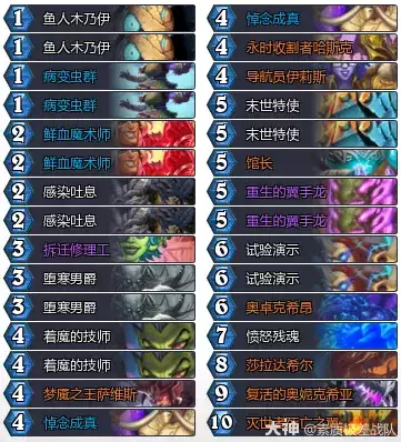 分享炉石传说治愈艾泽拉斯兆示DK卡组代码