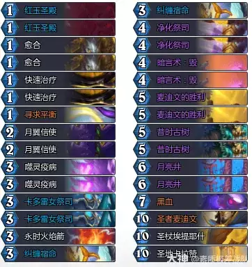 炉石传说治愈艾泽拉斯任务牧卡组代码分享
