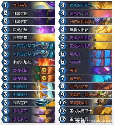 分享炉石传说治愈艾泽拉斯厚任务牧卡组代码