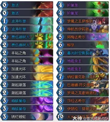 炉石传说治愈艾泽拉斯龙德卡组代码奉上