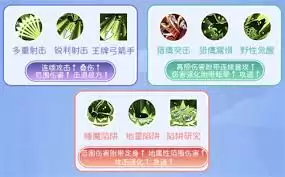 仙境传说重生弓箭手怎样转职和进阶