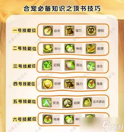 从入门到精通 《梦幻诛仙》手游攻略