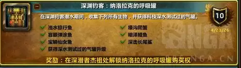魔兽世界深渊钓客纳洛拉克的呼吸罐成就指南