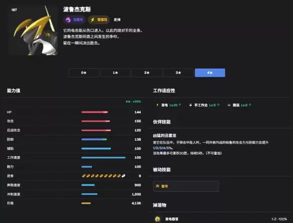 幻兽帕鲁龙系暴力轮椅队配队推荐
