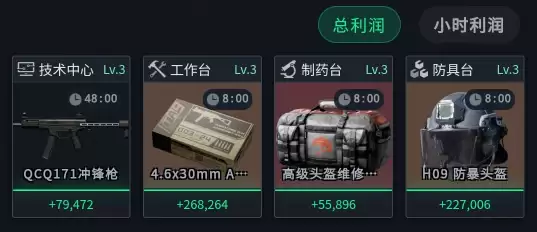 三角洲7.27今日密码箱密码、特勤处制造是什么？三角洲今日密码分享