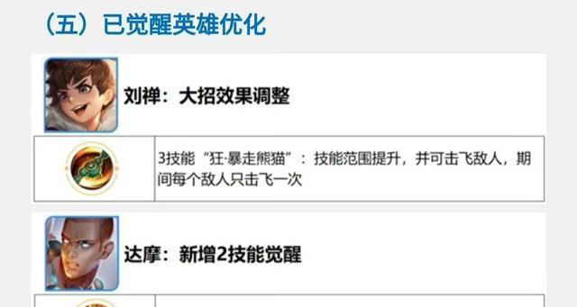 觉醒之战装备技能搭配攻略（掌握装备技能搭配，提升战斗力，征战觉醒之战）