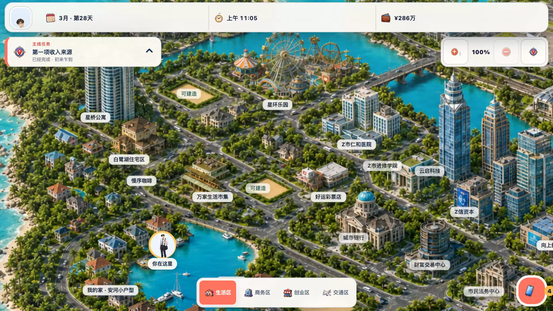 Z市人生是否好玩 Z市人生玩法简介