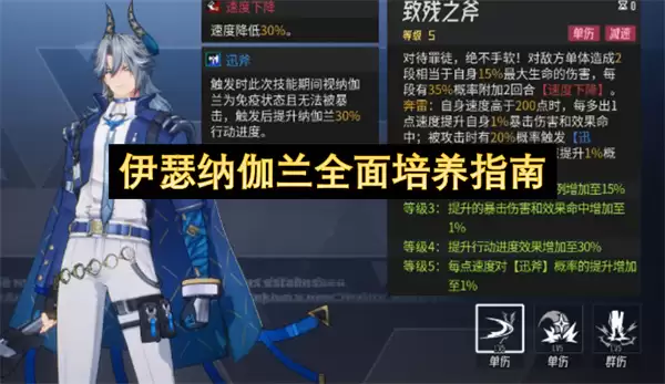 伊瑟纳伽兰完整培养指南