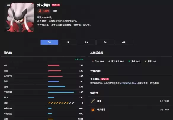 幻兽帕鲁1.0点燃队实战搭配攻略
