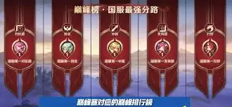 王者荣耀巅峰赛改版内容解析