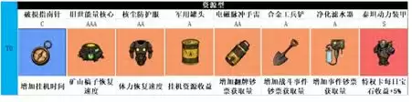 摸金之路藏品养成方法