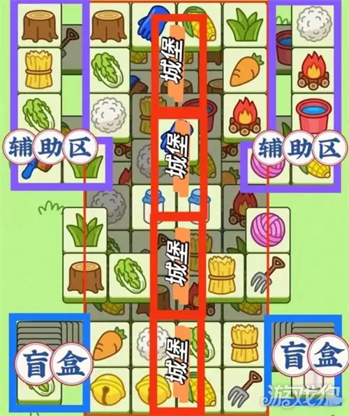 羊了个羊7月27日过关攻略 羊羊大世界7月27日如何通关