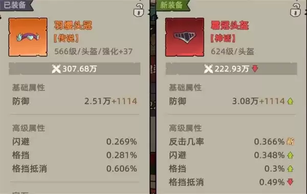 我嘎嘎乱杀角色属性详解-全面解析各类属性作用