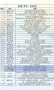 燕云十六声滹沱版本民器怎样获取