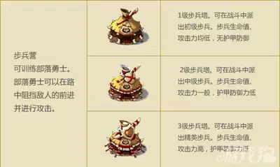部落守卫战BOSS逆袭玩法攻略