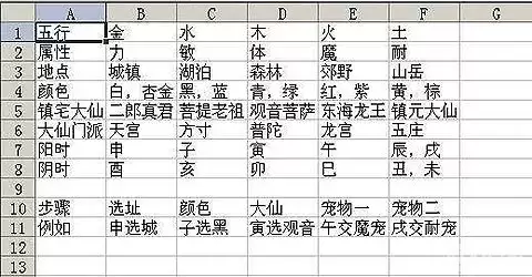 神武手游助你轻松建紫气豪宅攻略