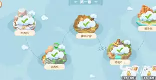 珍珠海大冒险中土著小岛拼图彩蛋位置在哪